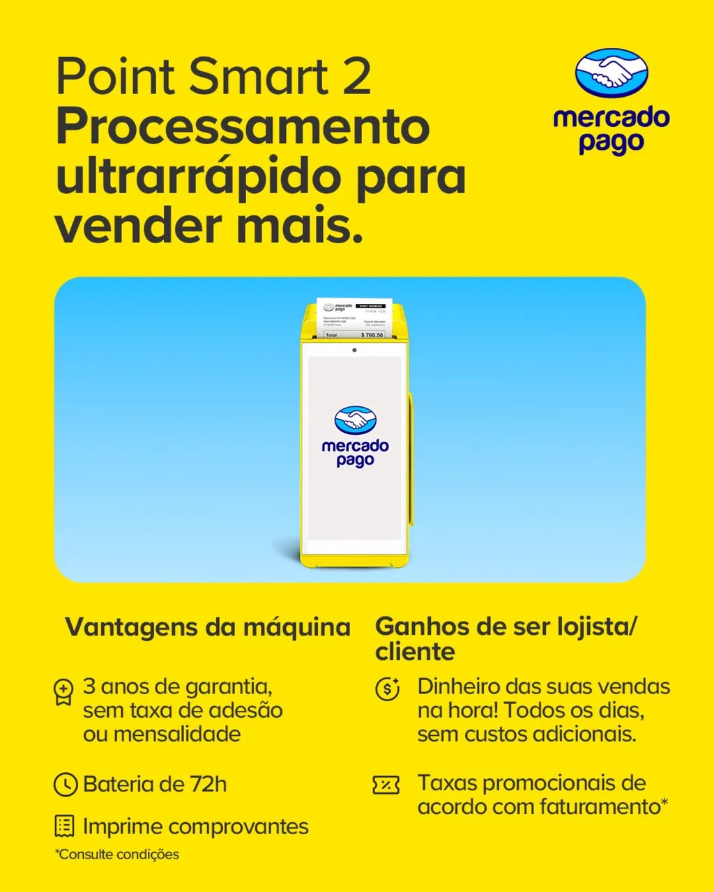 Point Smart 2 Mercado Pago - Sem Aluguel