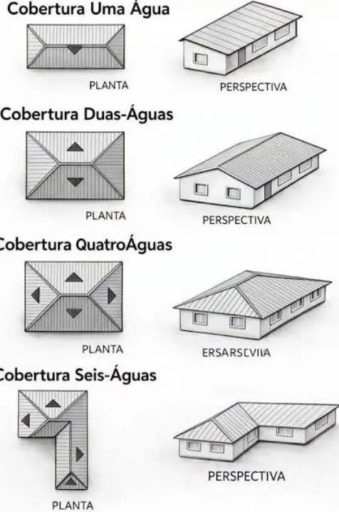 Telhadeiro profissional. - Foto 5