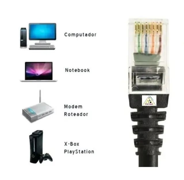 Cabo de rede Patch Cord Internet Lan Gigalan Ethernet - Foto 4