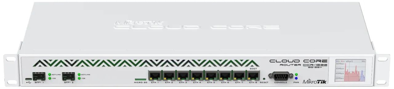 Mikrotik CCR 1036-8G-2S+