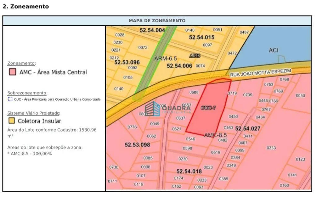 Terreno à venda com 1.445m² no Saco dos Limões, Florianópolis/SC !!