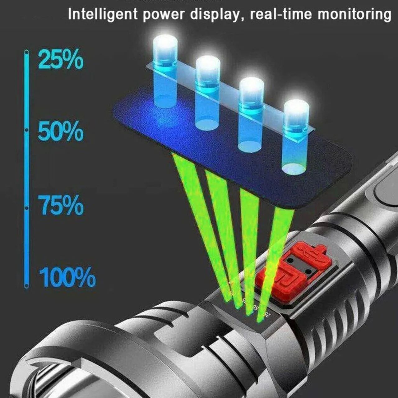 LANTERNA LED GRANDE POTENTE RECARREGÁVEL USB PORTÁTIL ULTRA BRILHANTE  - Foto 3