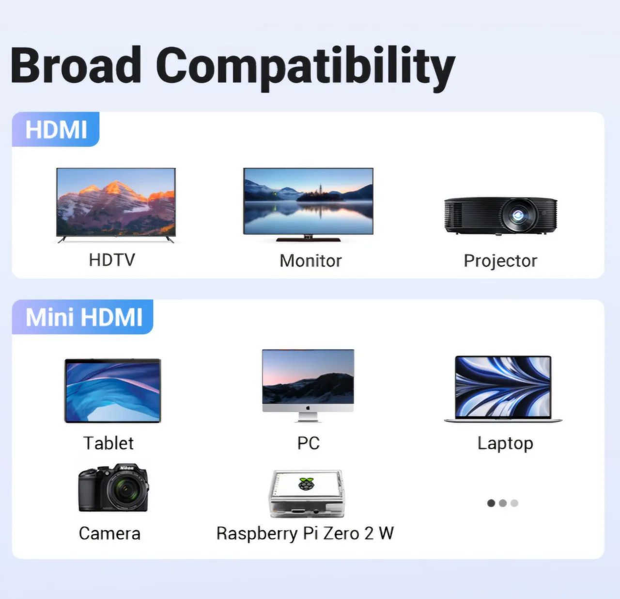 Cabo Mini HDMI para HDMI Ugreen 1m - Novo - Foto 3
