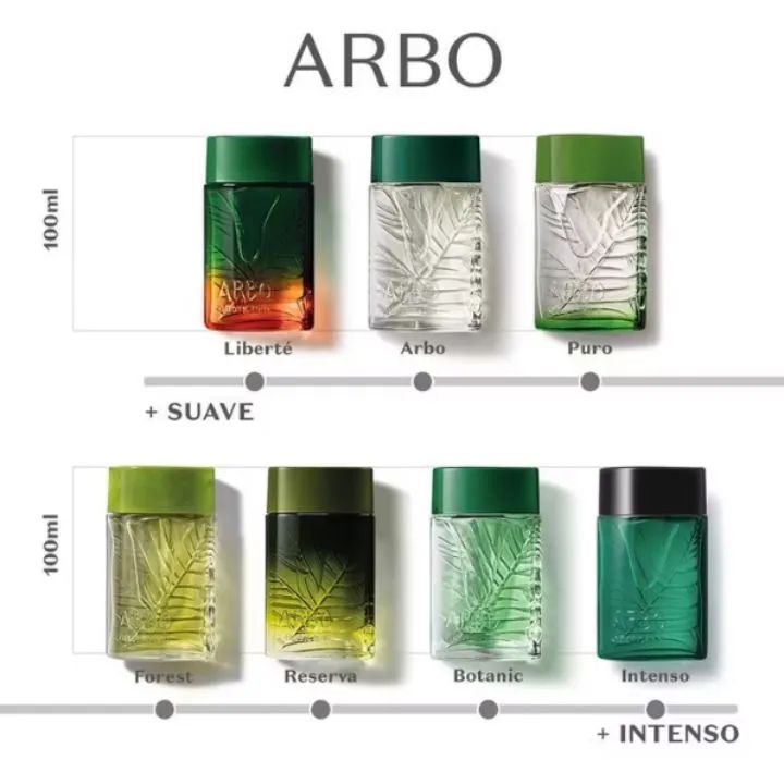 Perfume Arbo - 6 Fragrâncias - 100ml