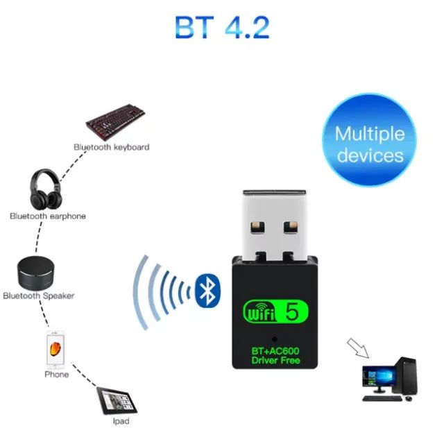 Adaptador USB WiFi Dual Band AC600 + Bluetooth 4.2 600Mbps Mini Wireless - Foto 4
