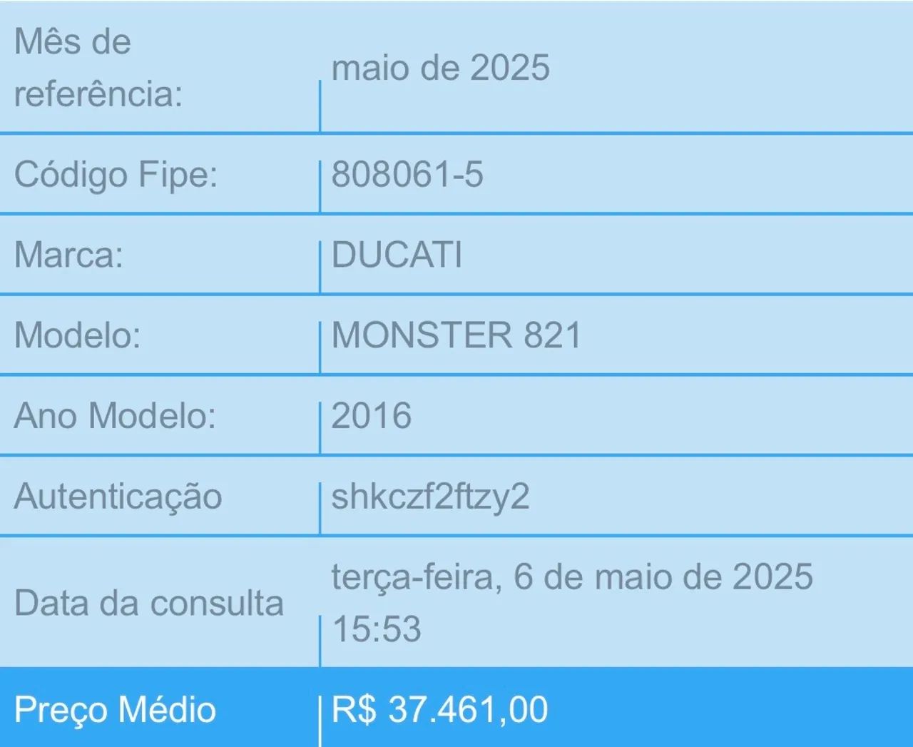 Vendo moto Ducati Monster 821, 2016 com 18 mil km  - Foto 2