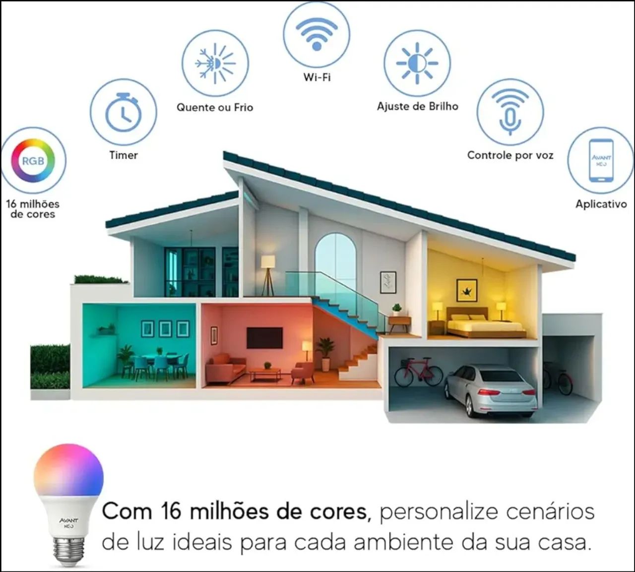 Lâmpadas inteligente  - Foto 5