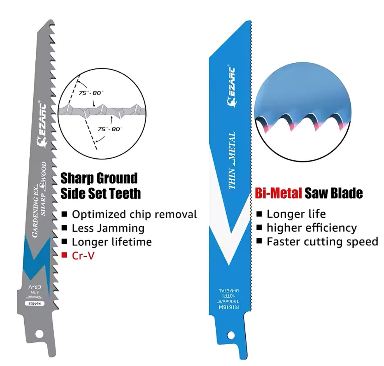 Lâmina de serra para madeira - 150mm/6'' - 6 TPI - Cr-V - Foto 3
