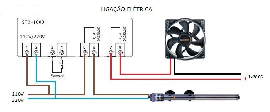 Termostato digital Chocadeira, Cervejeira, Freezer, Aquario,etc - Foto 3