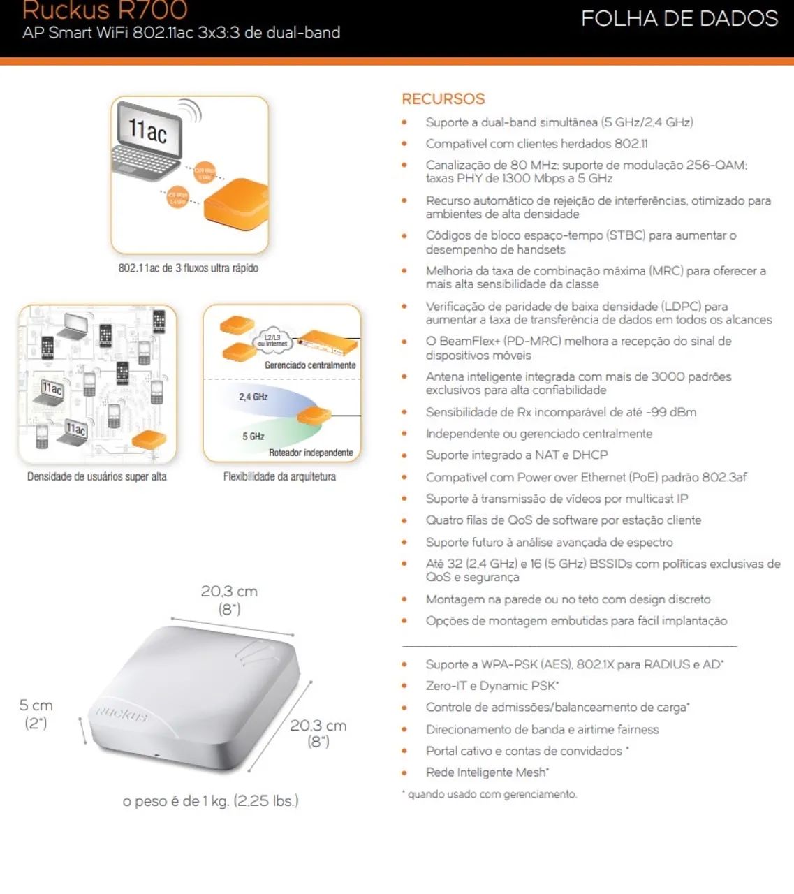 Access Point Ruckus R700 - Foto 4