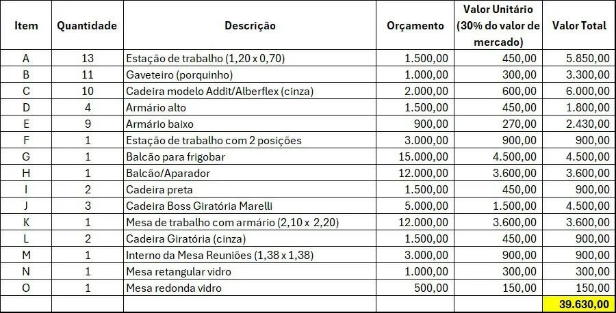 Móveis de escritório (em excelente estado) - Foto 5