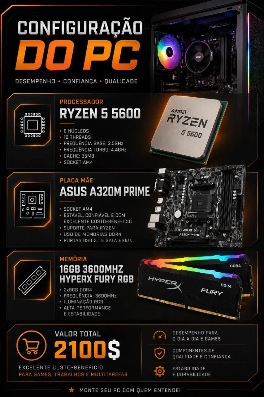 KIT Ryzen 5 5600