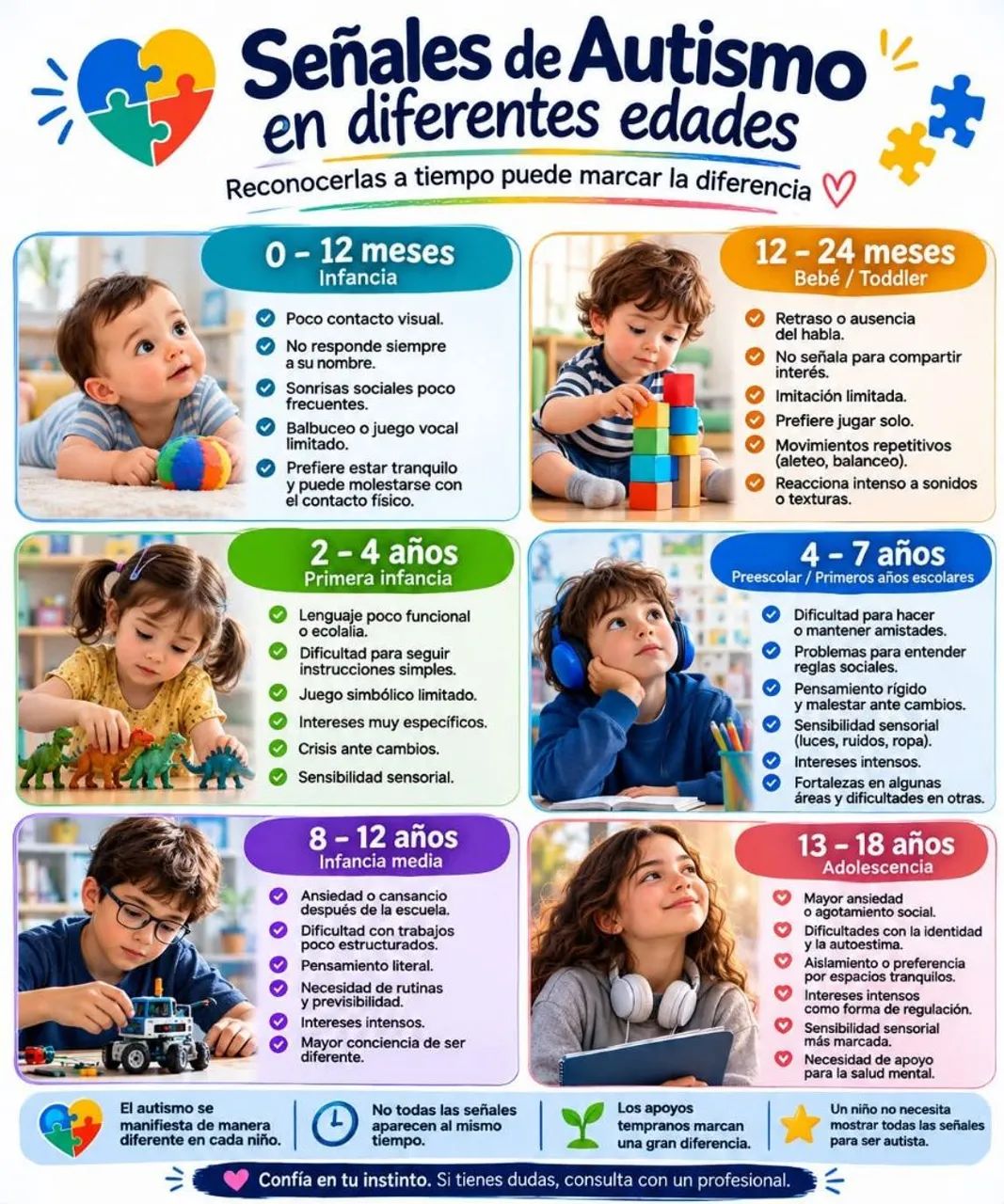 Brinquedo sensorial 