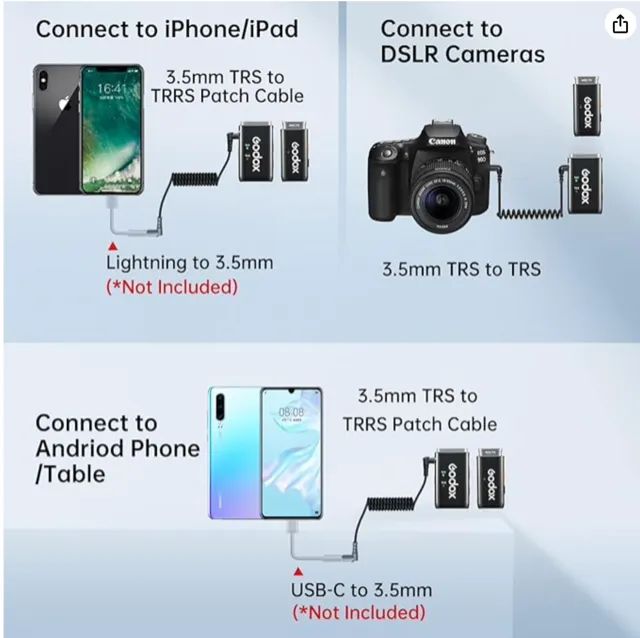 MICROFONE DE LAPELA GODOX WEC KIT2 NOVO NA CAIXA NUNCA USADO - Foto 2