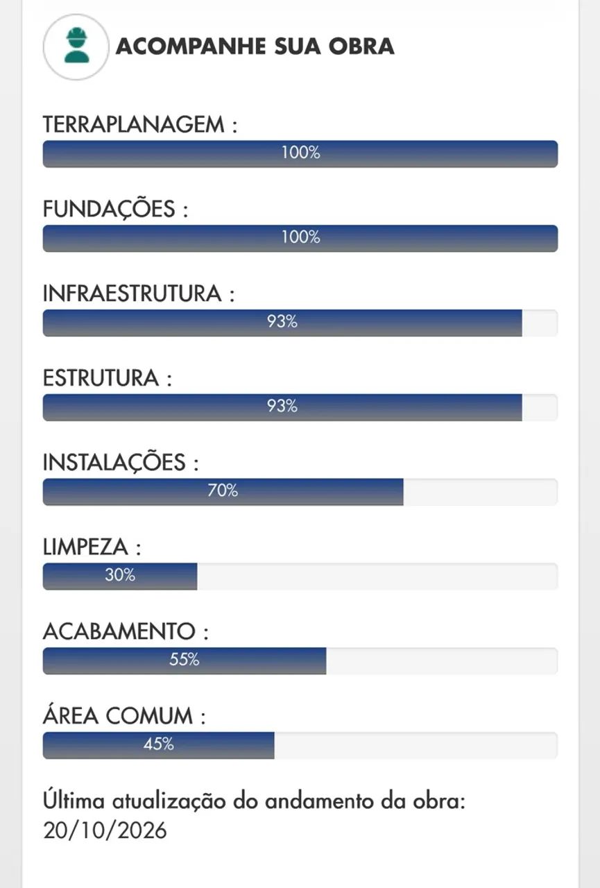 Casa nova * zap - Foto 2