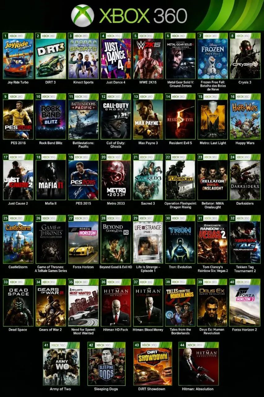 XBOX 360 SUPER SLIM 320GB - Bloqueado - Foto 4