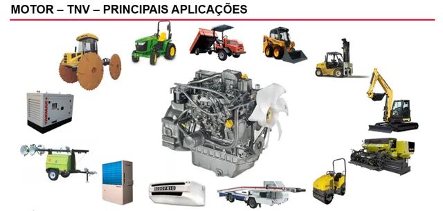 Motores Yanmar (Linha TNV) 4TNV e 3TNV - Foto 2