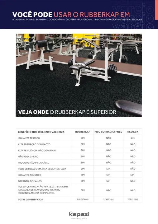 Piso Emborrachado Antiderrapante Rubberkap para Academia e playground - Foto 2
