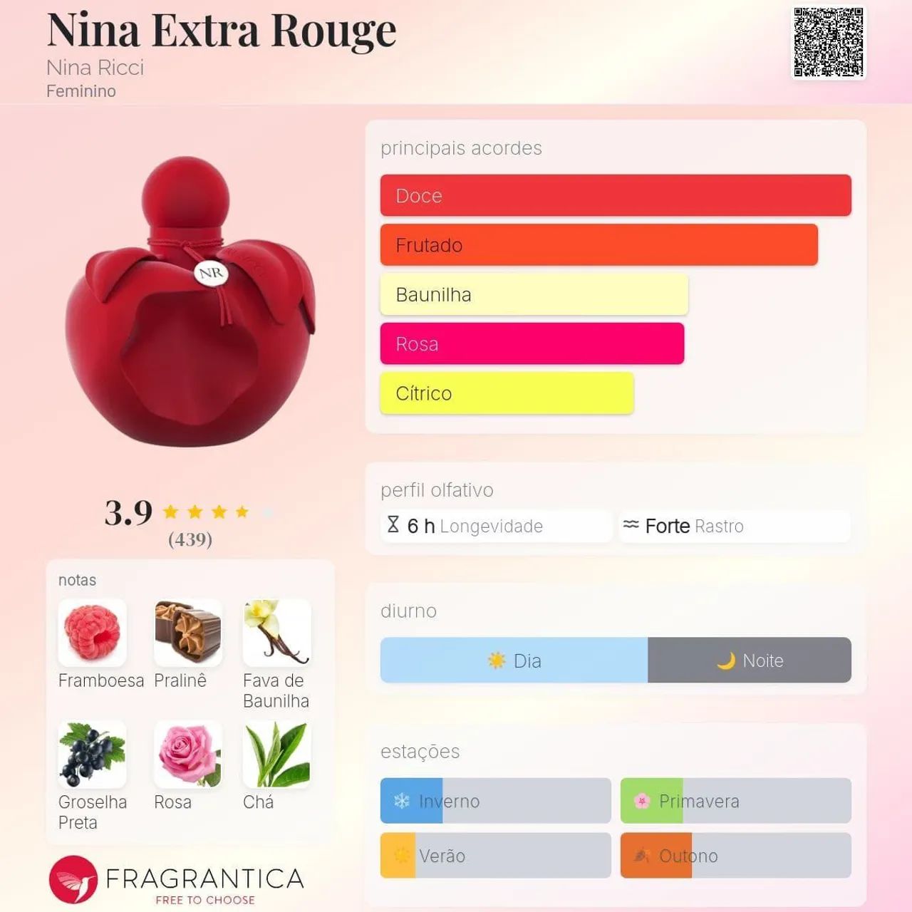 PERFUME NINA RICCI - Foto 3