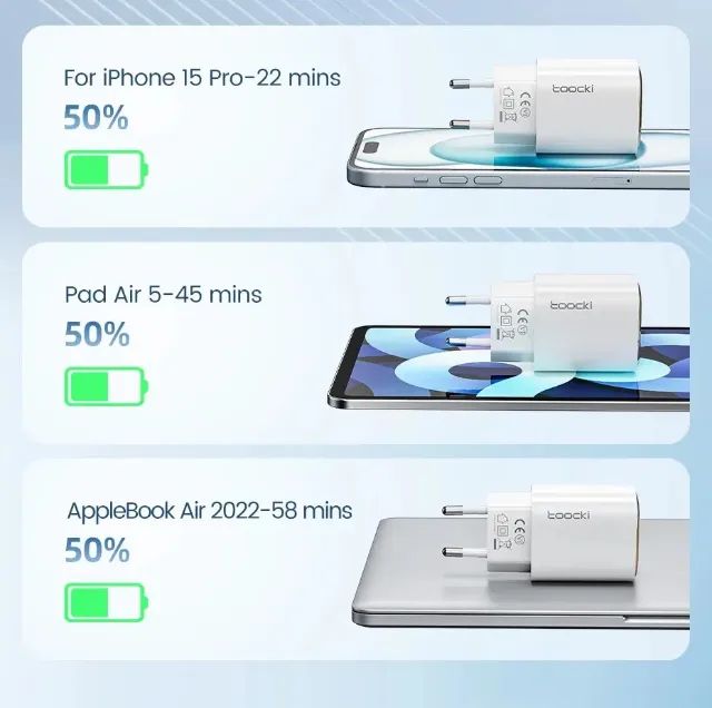 Carregador ultra rápido Samsung Motorola, USB duplo, GaN, com display, 33W, novo lacrado - Foto 3
