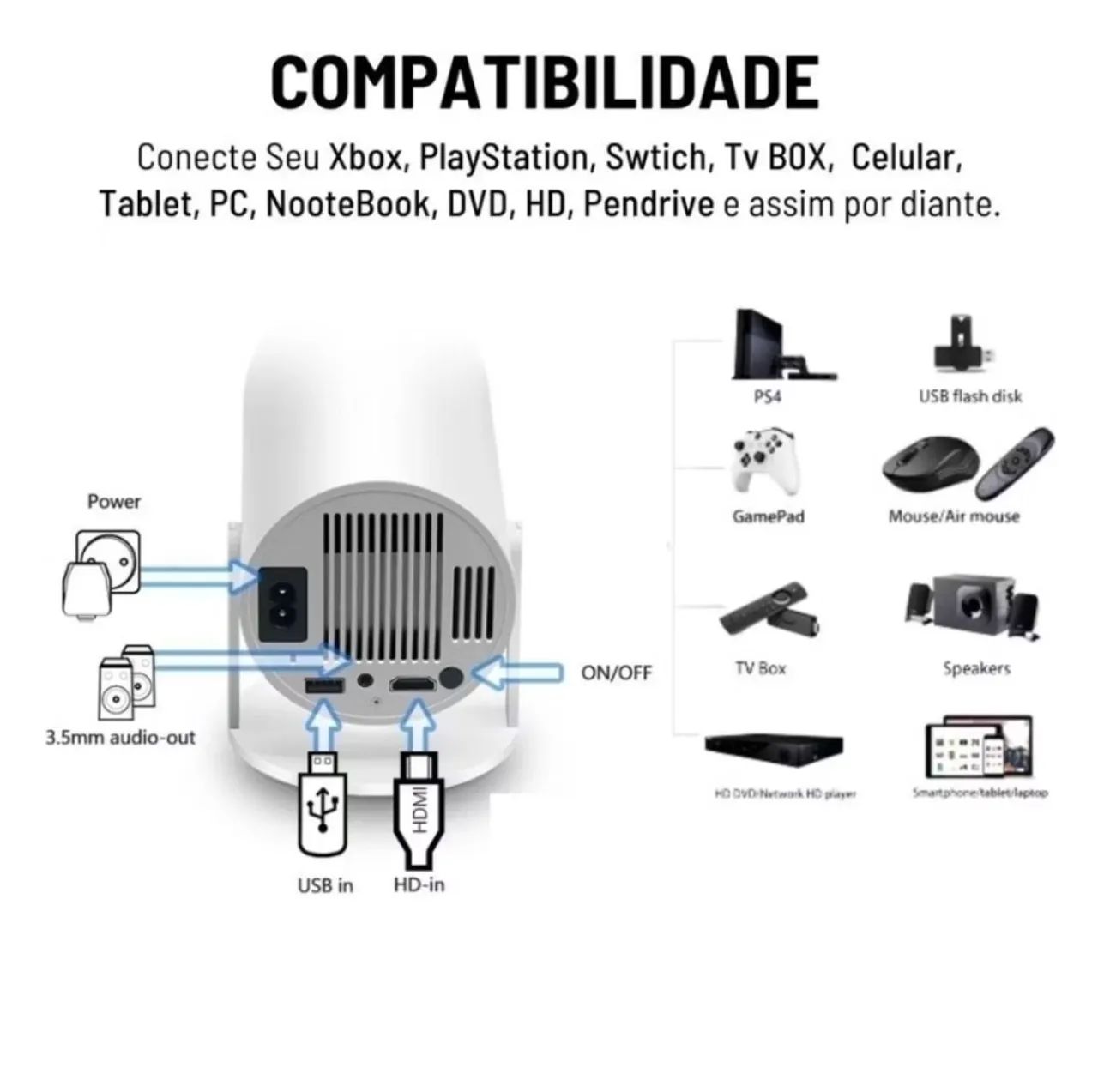 Projetor 4K para Celular HY300 - Tela Grande, Auto Foco - Foto 5