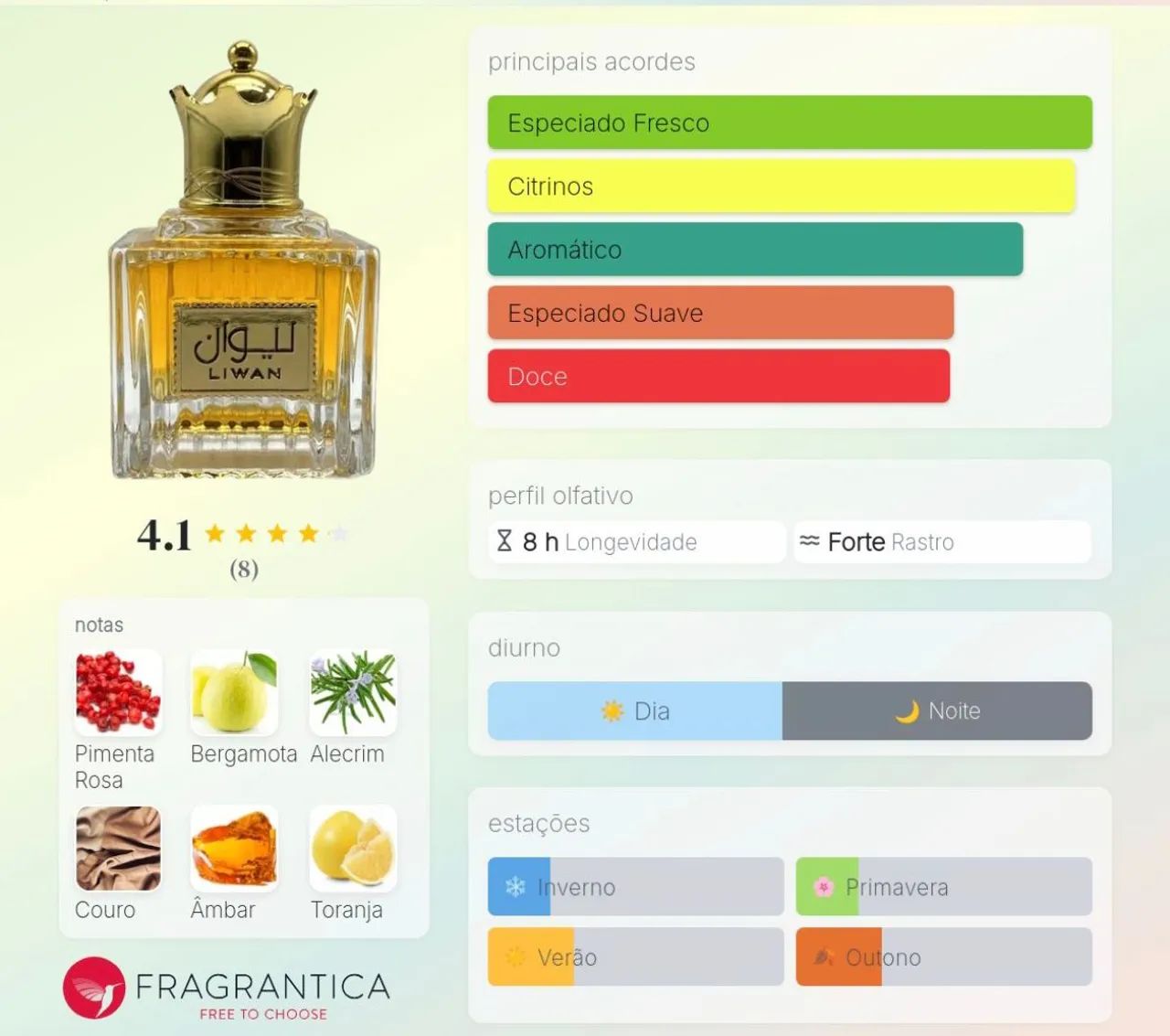Perfume árabe Liwan ard Al zaafaran 100ml  - Foto 4