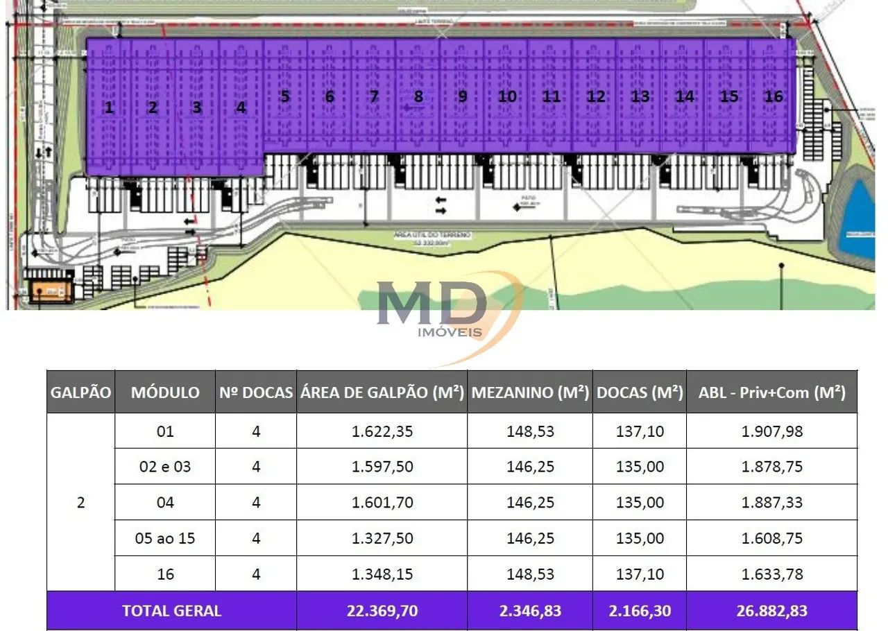Galpão locação Jardim Noroeste Campo Grande - MS - Foto 2