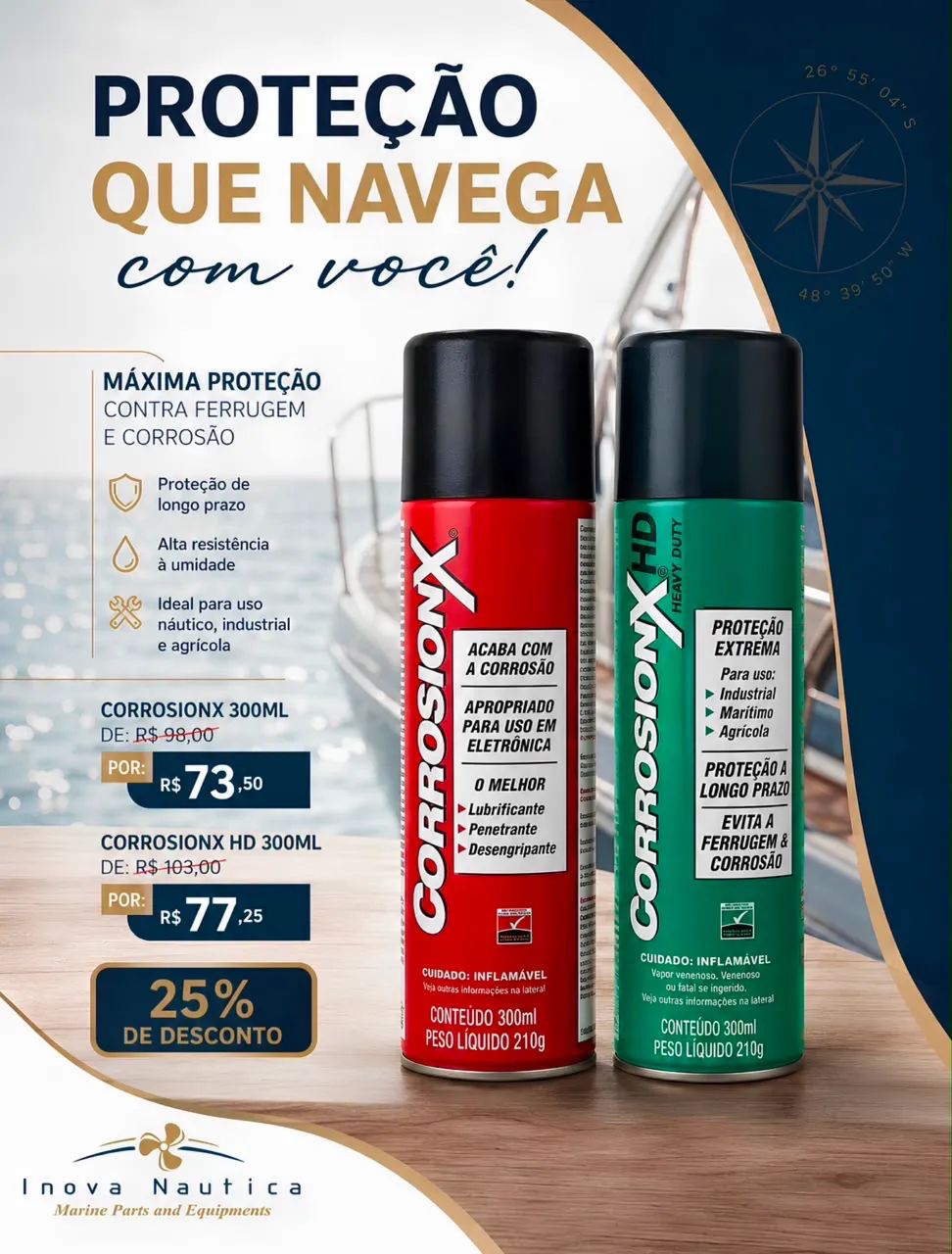 CorrosionX
