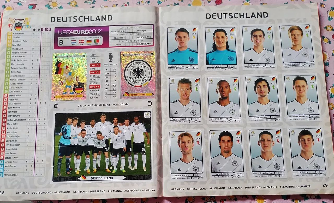 Álbum Eurocopa 2012 - sem nenhum detalhe. - Foto 3