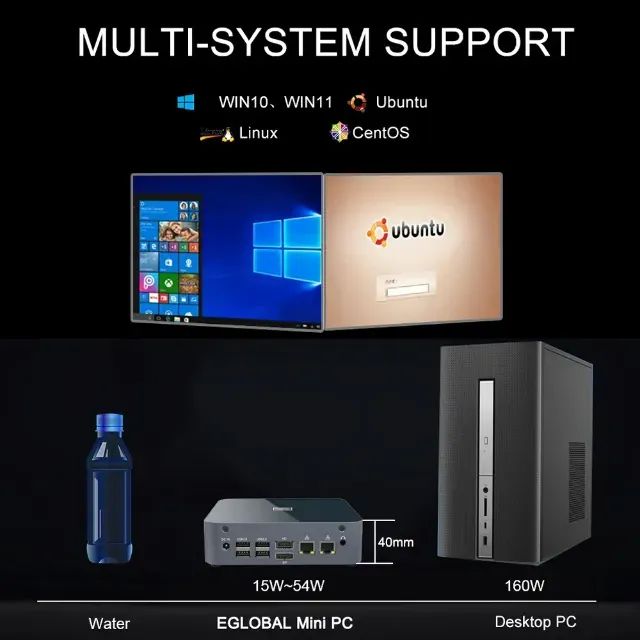 Mini PC Performance Ryzen 5900hx 64gb ram 2TB ssd nvme - Foto 2