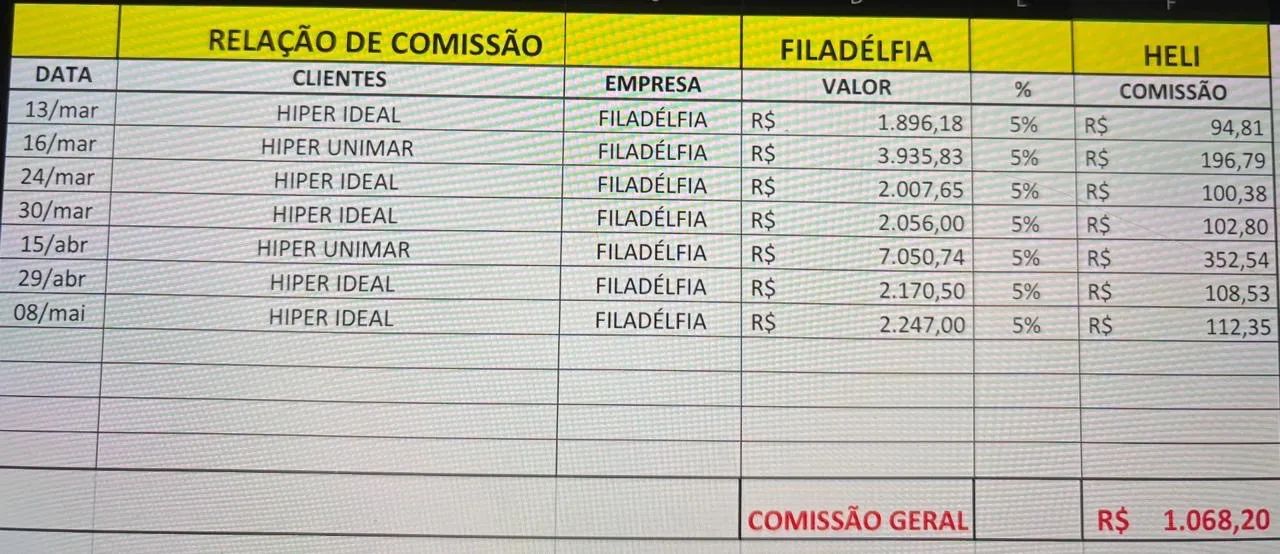 Ganhe dinheiro !!! - Foto 2