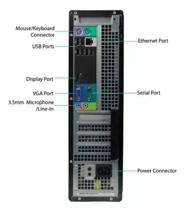 Computador Cpu Dell Optiplex 390 Core I3 8gb Ssd 240gb - Foto 2