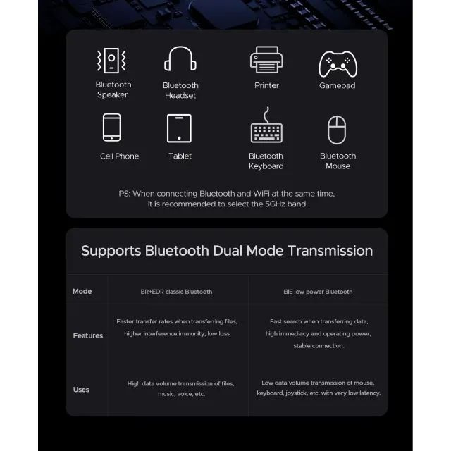 Adaptador C/ Bluetooth 5.4 Wifi6 Ax900 Ugreen  E 2,4g+5g Usb - Foto 3