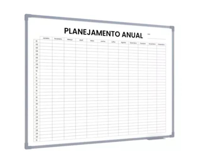 Quadro de planejamento anual