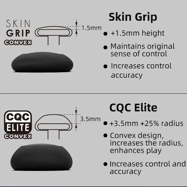 2 Pares Grip Skull & Co para PS5 PS4 e Switch Pro Controller - Branco - Foto 2