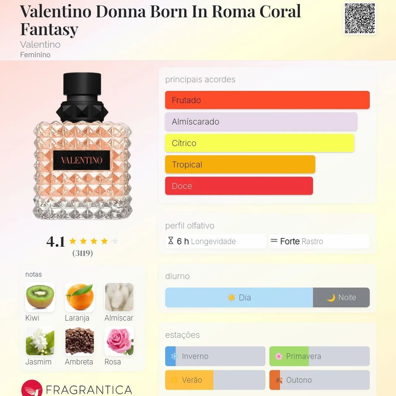 Perfume  Valentino Donna BIR Coral Fantasy 100 ml - Foto 3