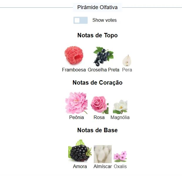 Perfume Amethyst Eclat Lalique