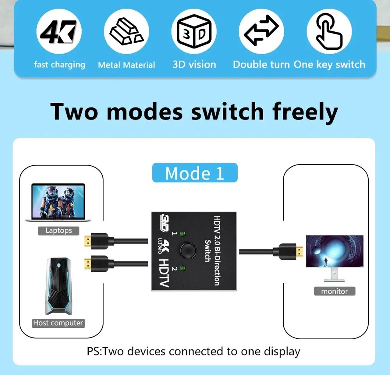 Adapitador HDMI HDTV  - Foto 2