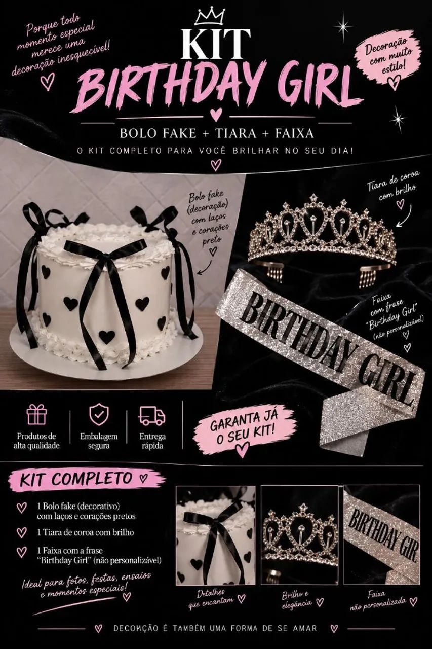 Kit de aniversário 