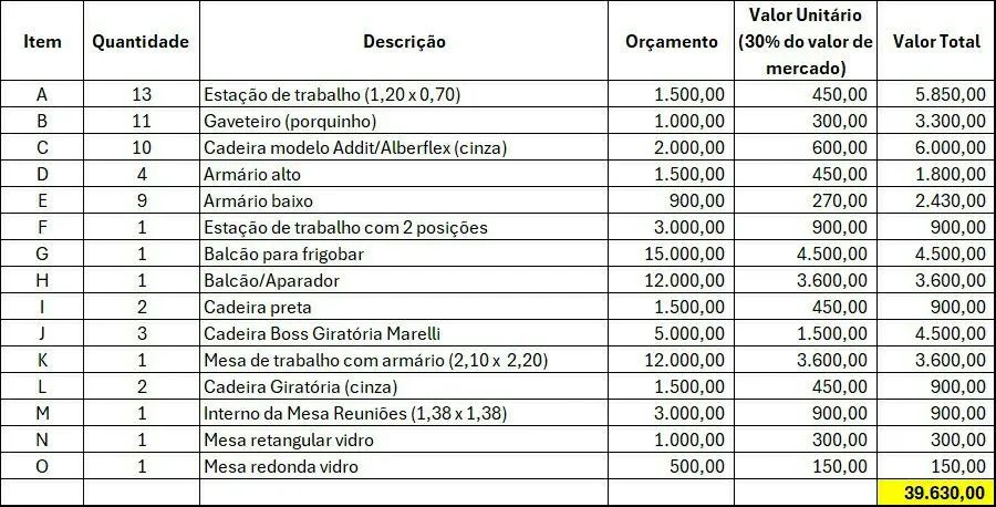 Móveis de escritório (em excelente estado) - Foto 6