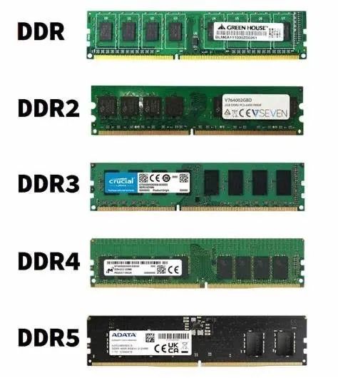 Ddr2 Ram What Is Better Ddr3 Or Ddr4 DDR2 RAM PC Memory