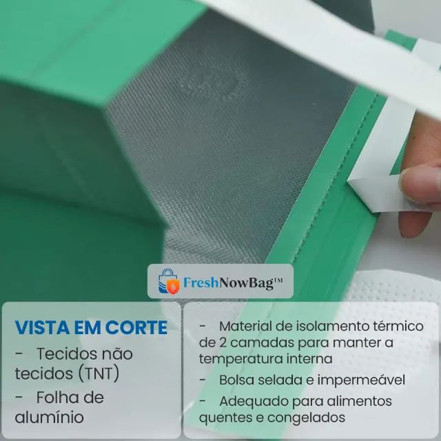 Sacola Térmica FreshNowBag?, a Temperatura Perfeita em Todos os Seus Trajetos - Foto 5