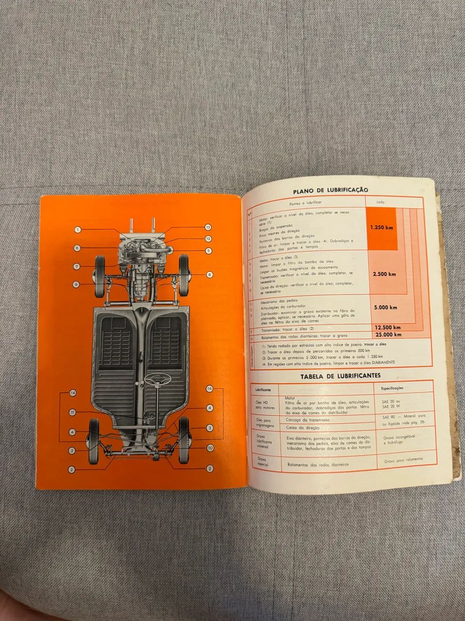 manual do Karmann Ghia original para colecionadores - Foto 2