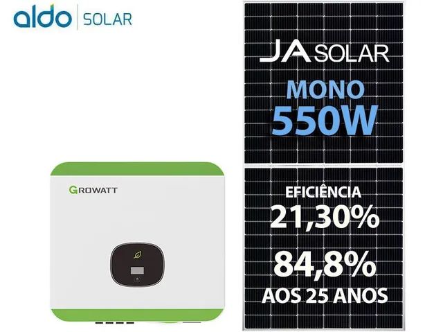 Kit de energia solar Fotovoltaico 