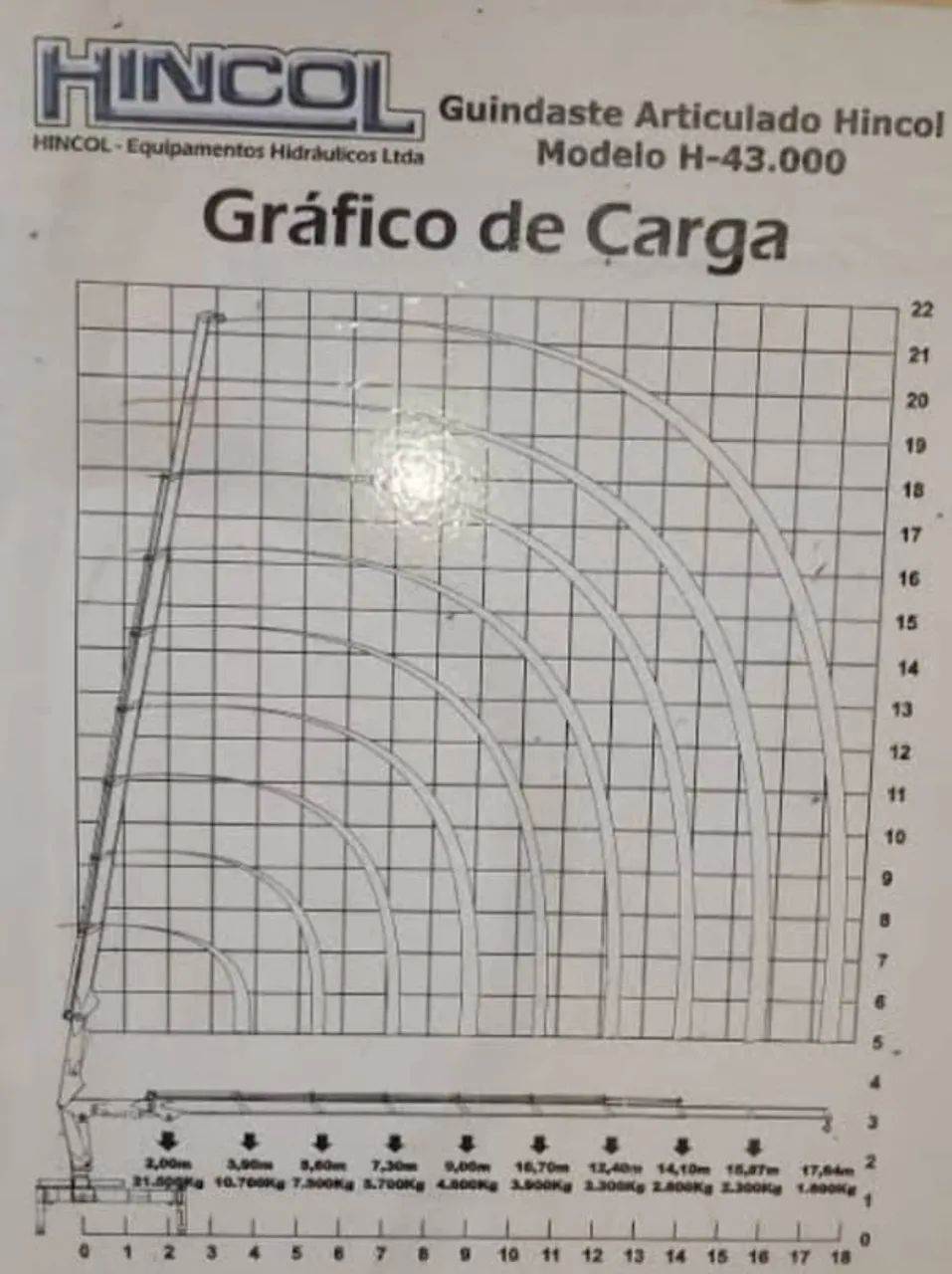 Caminhão munck - Foto 5