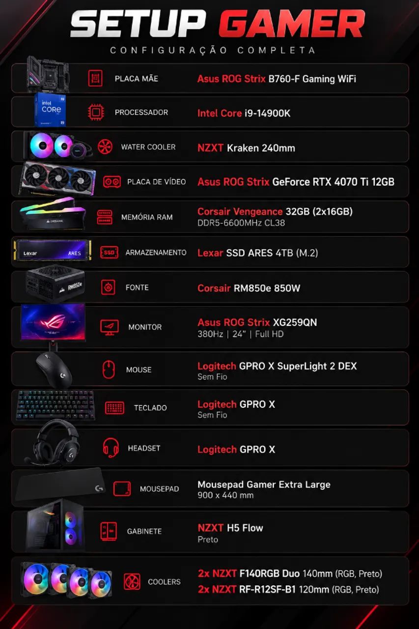 SETUP GAMER HIGH-END COMPLETO - Foto 2