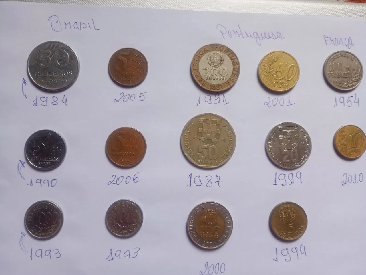 moedas para colecionador antigas