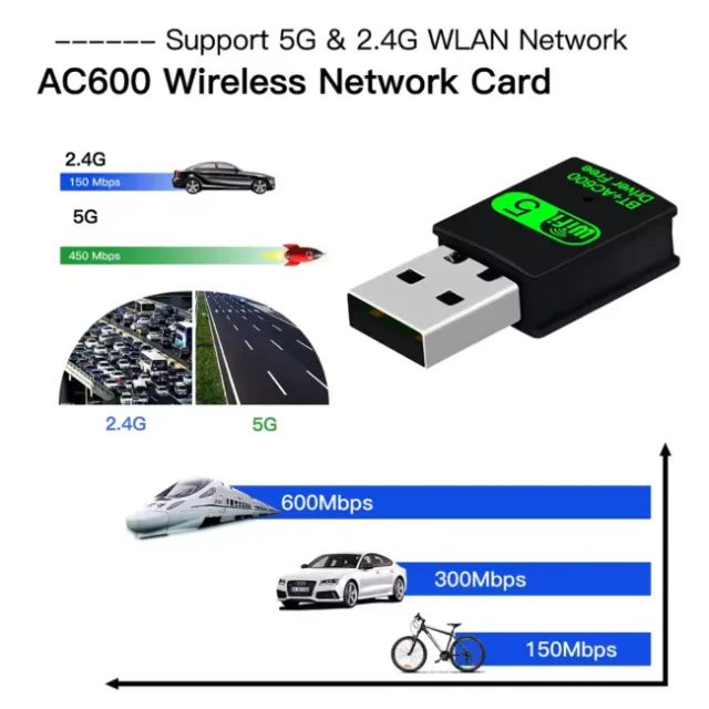 Adaptador USB WiFi Dual Band AC600 + Bluetooth 4.2 600Mbps Mini Wireless - Foto 5