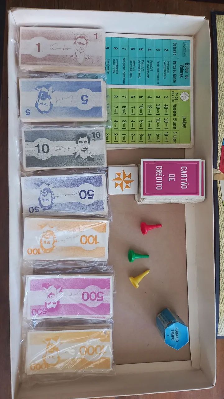 Relíquia - Anos 80 - STATUS!!!! - Foto 3
