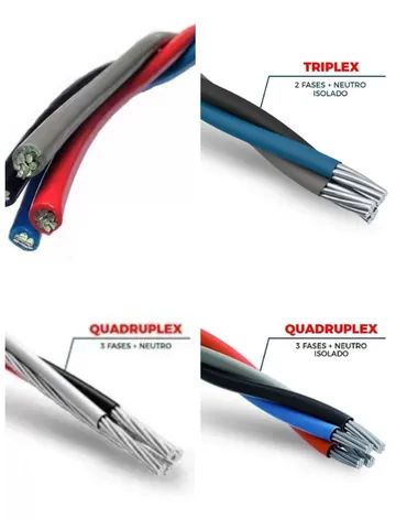 Promoção de Cabos de alumínio duplex triplex quadruplex 10,0mm a 120,0mm. - Foto 3